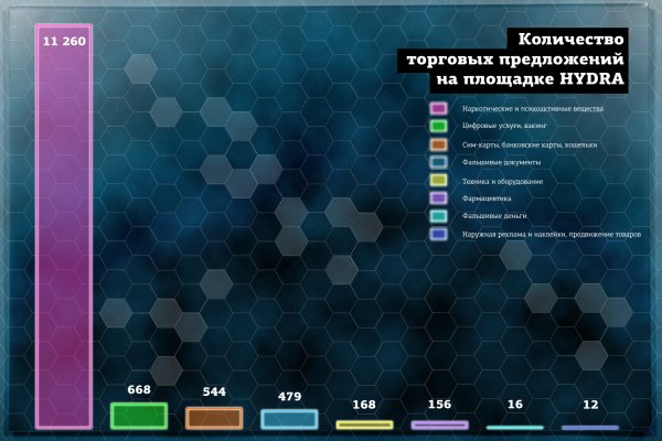 Ссылка на мегу оригинал